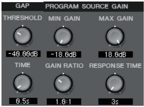 YAMAHA MTX - Exemples d'utilisation - 4