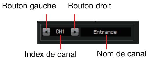 YAMAHA MTX - - Sélection de canal - 1