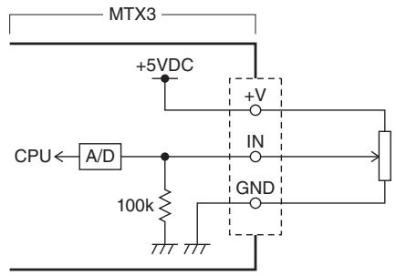 YAMAHA MTX - Exemples de connexion via le connecteur [GPI IN] - 2
