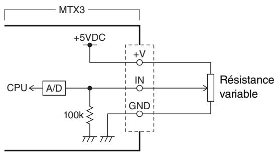 YAMAHA MTX3 - NOTE - 2