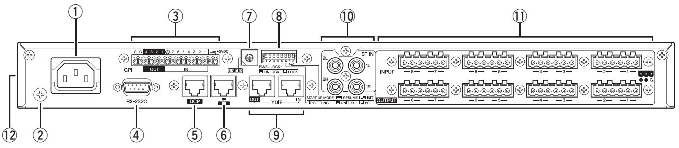 YAMAHA MTX3 - Panneau arrête - 1