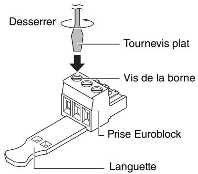 YAMAHA MTX3 - Desserrez les vis de la borne. - 1