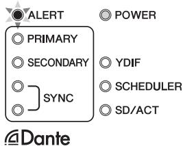 YAMAHA MTX5-D - Power-on the MTX5-D. - 3