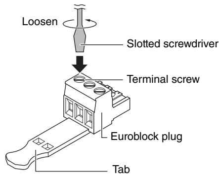 YAMAHA MTX5-D - Loosen the terminal screws. - 1