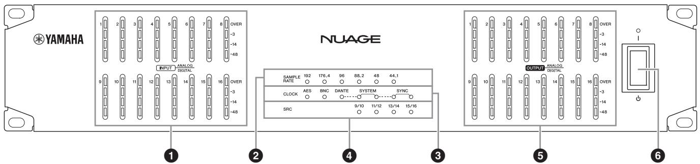 YAMAHA NIO500-D16/NIO500-A16/NIO500-A8D8 - Front Panel - 3