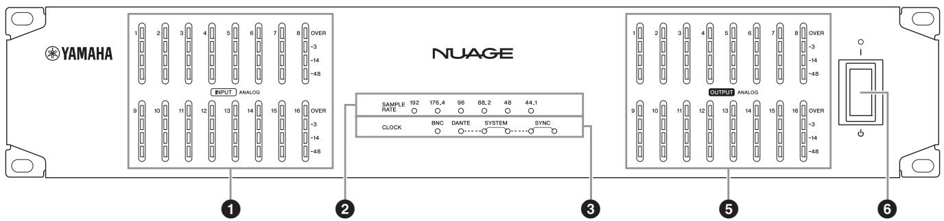 YAMAHA NIO500-D16/NIO500-A16/NIO500-A8D8 - Front Panel - 2