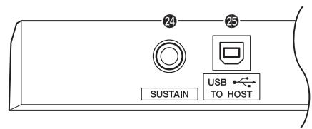 YAMAHA PSR-E243/YPT-240 - Rear Panel - 1