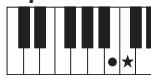 YAMAHA PSR-E243/YPT-240 - Easy Chords - 3