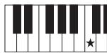 YAMAHA PSR-E243/YPT-240 - Easy Chords - 1