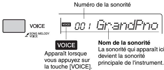 YAMAHA PSR-E343/YPT-340 - Appuyez sur la touche [VOICE] - 1