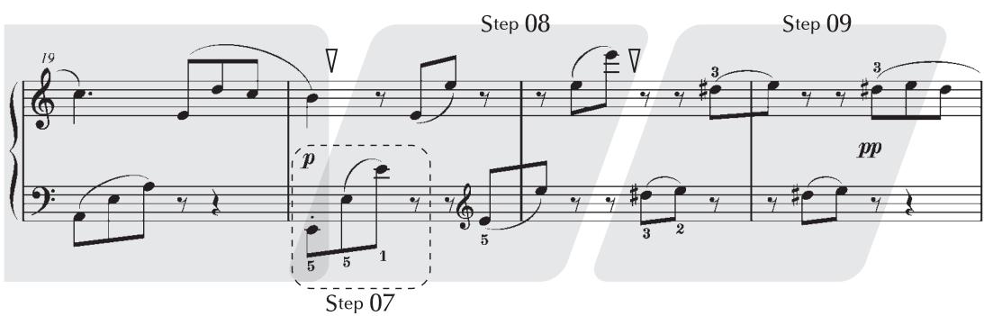 YAMAHA PSR-E343/YPT-340 - With Step Map - 4
