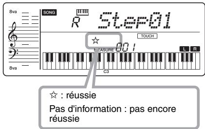 YAMAHA PSR-E343/YPT-340 - Vérification de l'état de réussite - 1