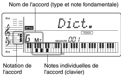 YAMAHA PSR-E343/YPT-340 - À titre d'exemple, nous allons apprendre à jour l'accord GM7 (septième majeure g) - 4