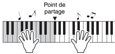 YAMAHA PSR-E343/YPT-340 - Sustain (maintien) - 4