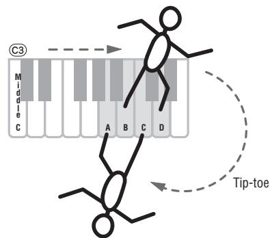 YAMAHA PSR-E343/YPT-340 - Warm-up Exercise - "The Semitone Mystery" - 5