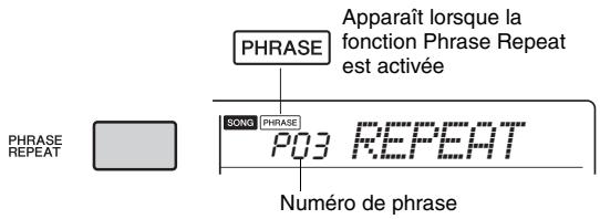 YAMAHA PSR-E343/YPT-340 - Entraînement sur une seule phrase - 1