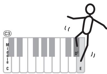 YAMAHA PSR-E343/YPT-340 - Warm-up Exercise - "The Semitone Mystery" - 2