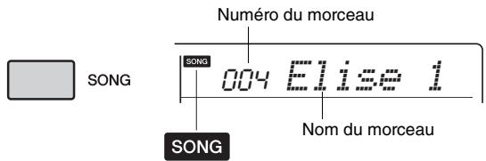 YAMAHA PSR-E343/YPT-340 - Sélection et reproduction d'un morceau - 1