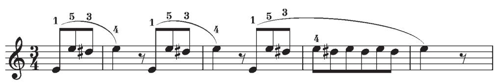 YAMAHA PSR-E343/YPT-340 - Diligent Practice Time - 3