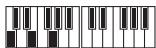 YAMAHA PSR-E343/YPT-340 - Affichage du clavier - 1