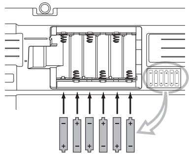 YAMAHA PSR-E343/YPT-340 - Installation des piles - 2