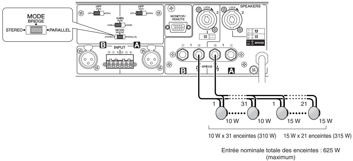 YAMAHA XP7000 XP5000 XP3500 XP2500 XP1000 - ATTENTION - 1