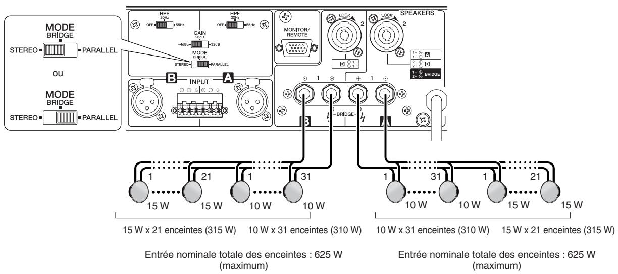 YAMAHA XP7000 XP5000 XP3500 XP2500 XP1000 - ATTENTION - 1