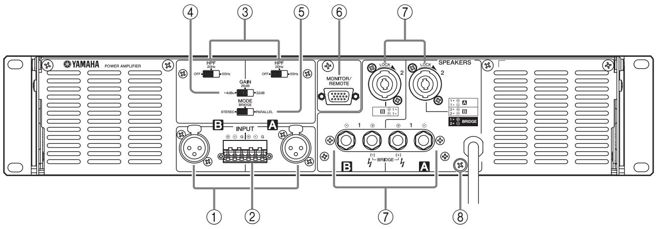 YAMAHA XP7000 XP5000 XP3500 XP2500 XP1000 - Panneau arrête - 1