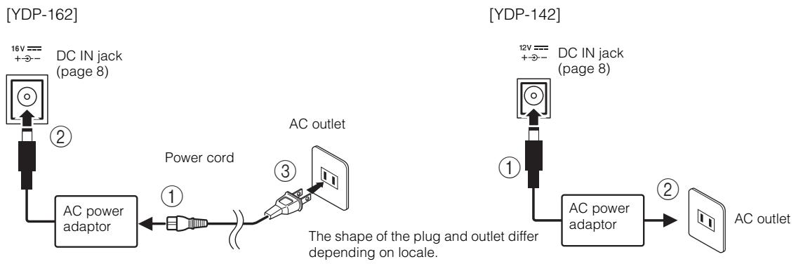 YAMAHA YDP-162/142 - Connect the plugs of the AC power adaptor in the order shown in the illustration. - 1