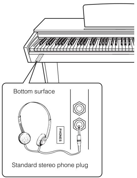 YAMAHA YDP-162/142 - NOTICE - 1