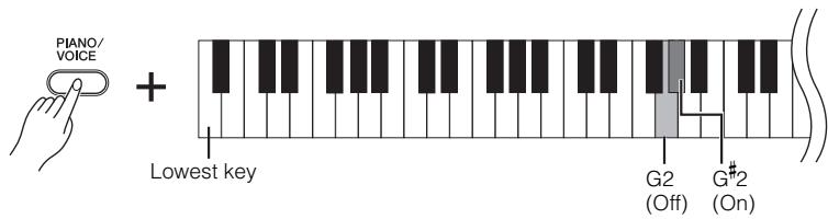 YAMAHA YDP-162/142 - To turn off the Damper Resonance: - 1