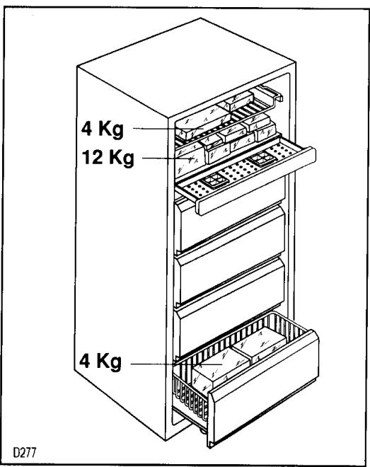 ARTHUR MARTIN KA2400W-1 - Pour congeler dans les mêilles conditions, vous nevez: - 1