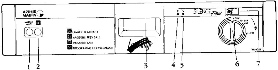 ARTHUR MARTIN VA6026-1 - Branchement électrique - 1