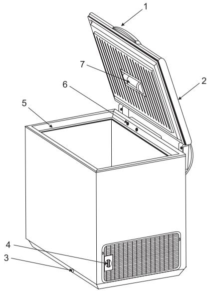 ARTHUR MARTIN ACN30311W - La description du produit - 1