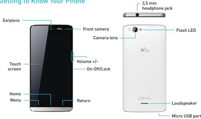 WIKO GETAWAY - Getting to Know Your Phone - 1