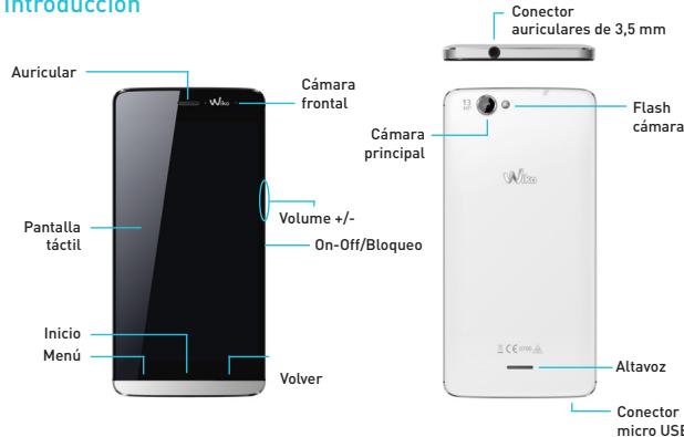 WIKO GETAWAY - Introduccion - 1