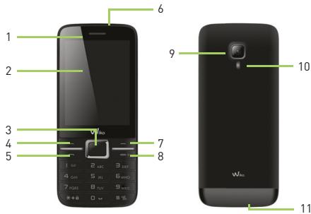 WIKO KAR 3 LS - Getting to know your phone - 1