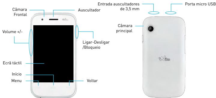 Câmara Frontal Volume +/- - Ecrã táctil Início Menu Voltar Auscultador Ligar-Desligar /Bloqueio Entrada auscultadores de 3,5 mm Porta micro USB Câmara principal