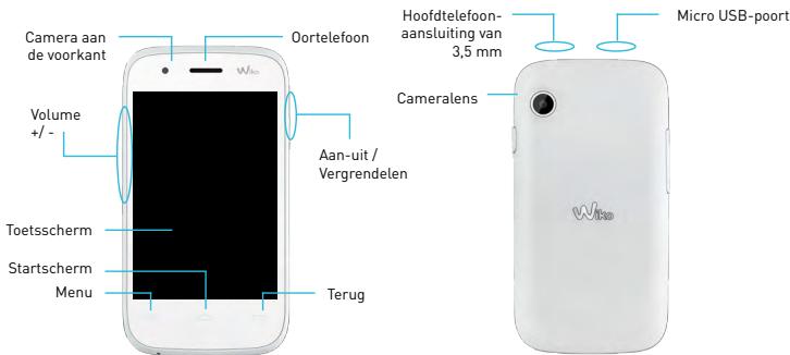 WIKO OZZY - Inhoud van de doos: - 1
