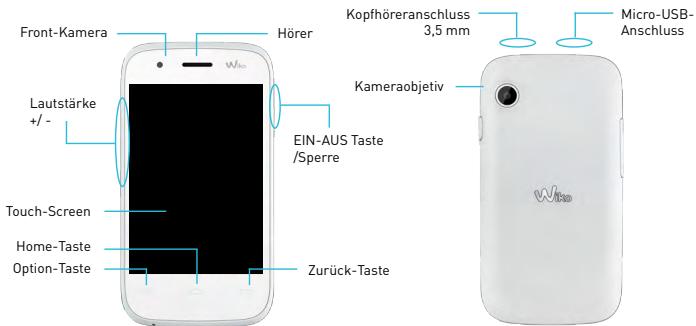 WIKO OZZY - Lieferumfang : - 1