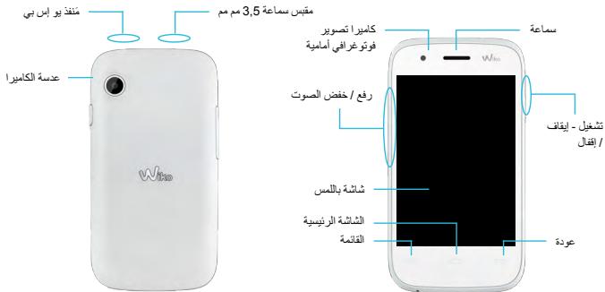 WIKO OZZY - حدود Municipal - 1