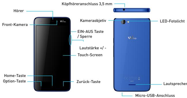 Köpfhöreranschluss 3,5 mm Hörer Front-Kamera Kameraobjetiv EIN-AUS Taste / Sperre Lautstärke +/- Touch-Screen Home-Taste Option-Taste Zurück-Taste LED-Fotolicht Micro-USB-Anschluss Lautsprecher