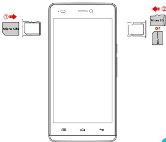 WIKO HIGHWAY SIGNS - \~ Einlegen der SIM- und Micro SD-Karten - 1