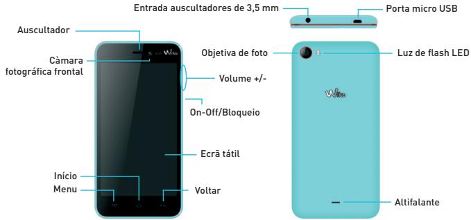WIKO JIMMY - Descubra o seu telemóvel - 1