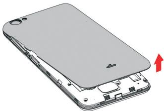 WIKO JIMMY - - Inserção dos cartões SIM - 1