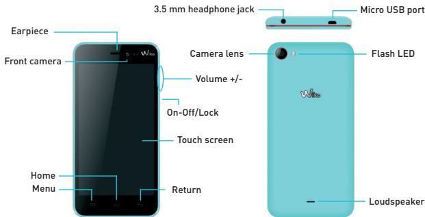 WIKO JIMMY - Getting to Know Your Phone - 1