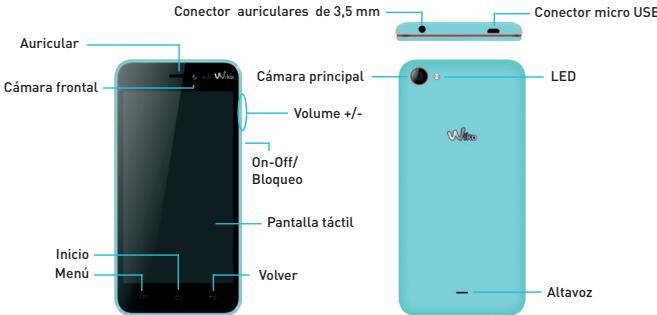 WIKO JIMMY - Introduccion - 1
