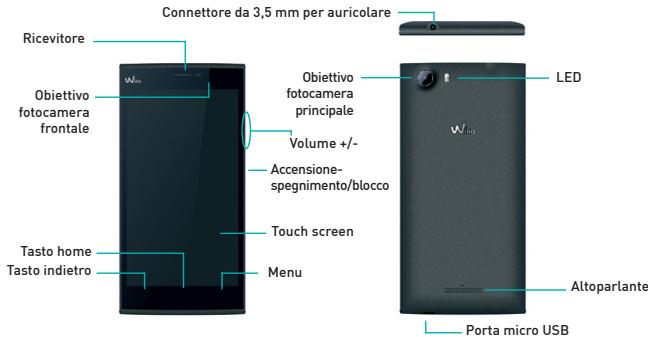 Connettore da 3,5 mm per auricolare Ricevitore Obiettivo fotocamera frontale Volume +/- Accensione- spegnimento/blocco Touch screen Menu Tasto home Tasto indietro LED w/o Altoparlante Porta micro USB