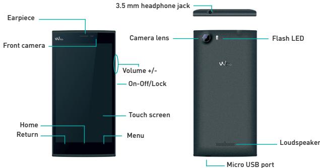 3.5 mm headphone jack Earpiece Front camera Camera lens Flash LED Volume +/- On-Off/Lock Touch screen Home Return Menu Loudspeaker Micro USB port