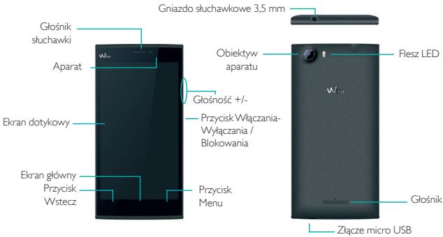 Gniazdo słuchawkowe 3,5 mm Głośnik słuchawki Aparat Ekran dotykowy Ekran główny Przycisk Wstecz Obiektyw aparatu Głośność +/- Przycisk Włączania- Wytączania / Blokowania Przycisk Menu Flesz LED Głośnik Złącze micro USB